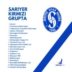 TFF 2. Lig’de Gruplar Belirlendi